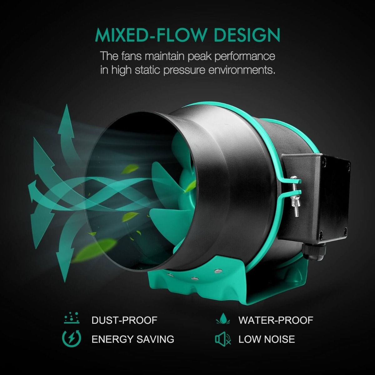 AI Grow 2024 480W ASP480 SAMSUNG LED GROW LIGHT + 4'X4' GROW TENT KITS + 6” IFRESH FULL FAN KITS