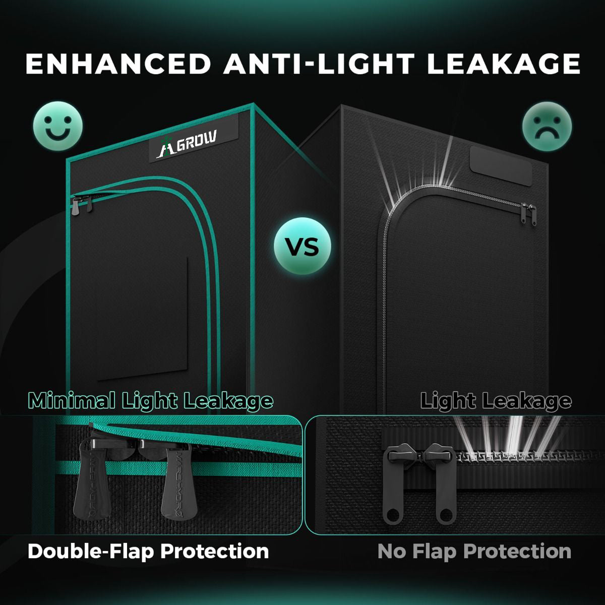 AI Grow 2024 480W ACE480 LED GROW LIGHT + 4'X4' (120X120X200CM) COMPLETE IFRESH FAN GROW TENT KITS