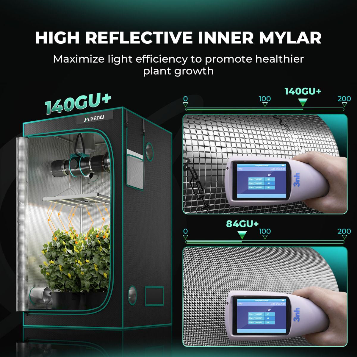 AI Grow 2024 480W ACE480 LED GROW LIGHT + 4'X4' (120X120X200CM) COMPLETE IFRESH FAN GROW TENT KITS