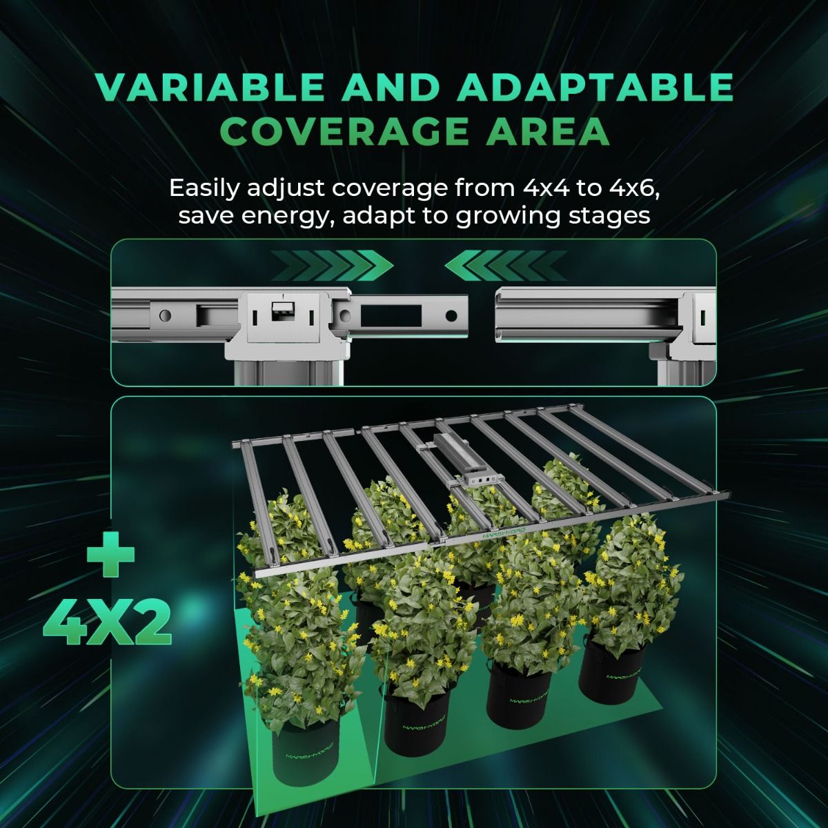 AI Grow 2024 Latest SMART ACE1000 1000W Full Spectrum LED GROW LIGHT for Indoor Plants
