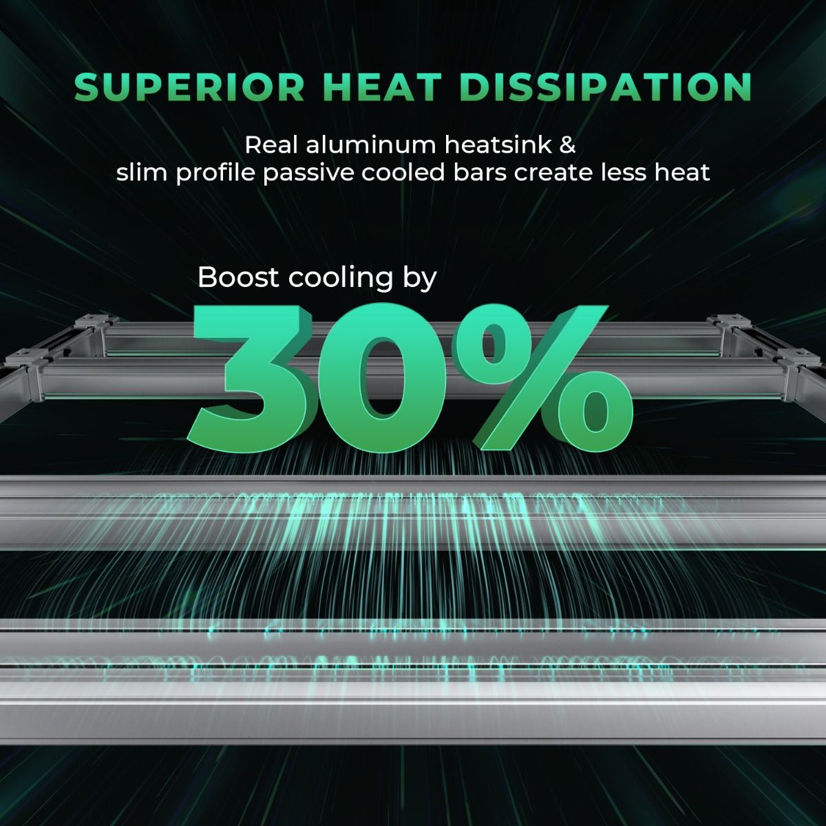 AI Grow 2024 Latest SMART ACE480 480W Full Spectrum LED GROW LIGHT for Indoor Plants