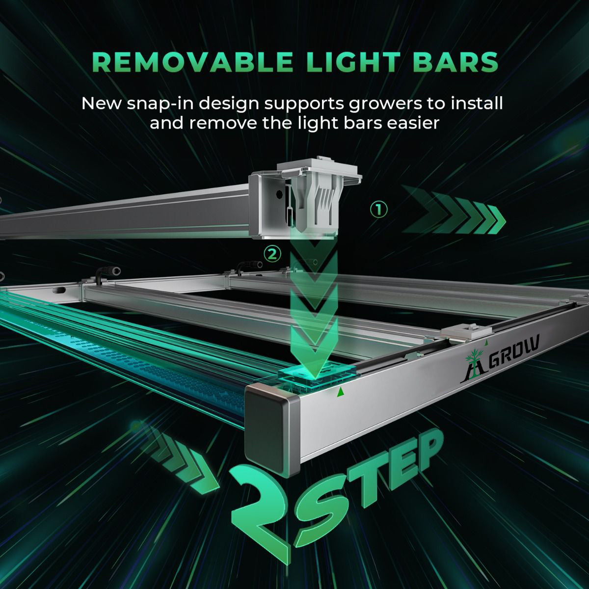 AI Grow 2024 Latest SMART ACE480 480W Full Spectrum LED GROW LIGHT for Indoor Plants